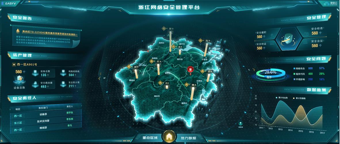 以设计资源驱动 大规模孪生场景在网页游戏中的快速生成之道